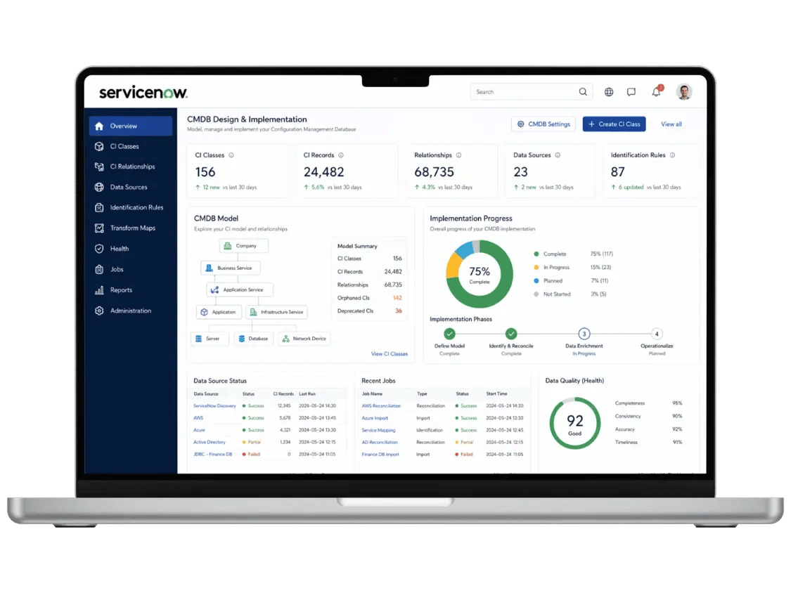CMDB Design & Implementation